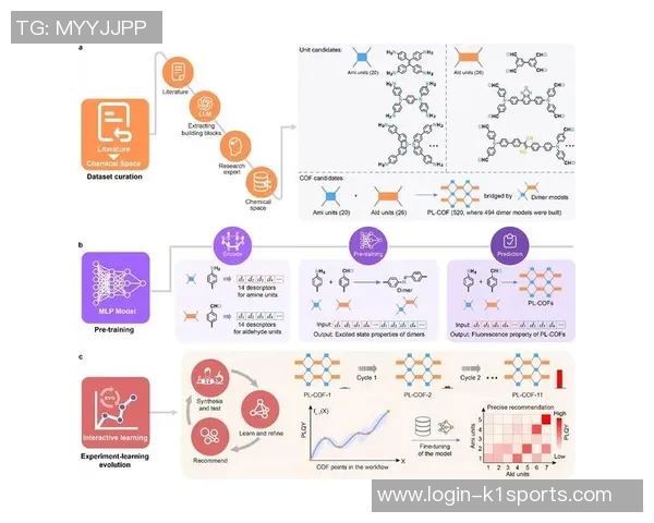 运动数据科学排球训练新方法提升节奏感与团队配合的有效策略