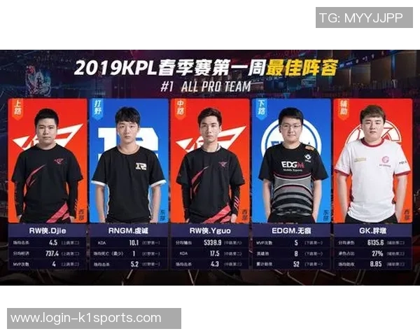 实时新闻深入分析EDG在王者荣耀中的战术布局与团队协作策略